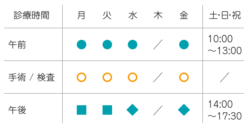 診療時間