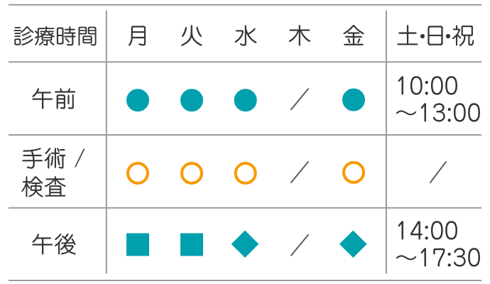 診療時間