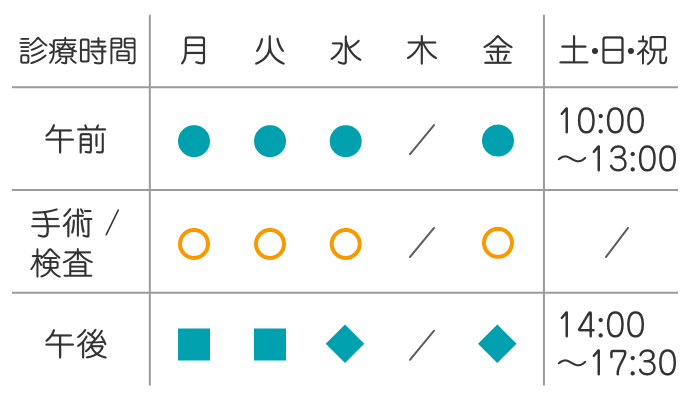 診療時間